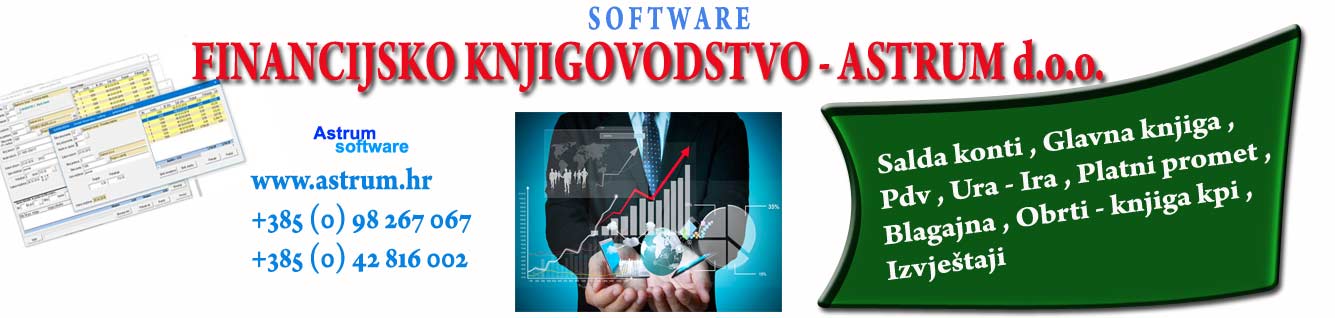 Financijsko poslovanje